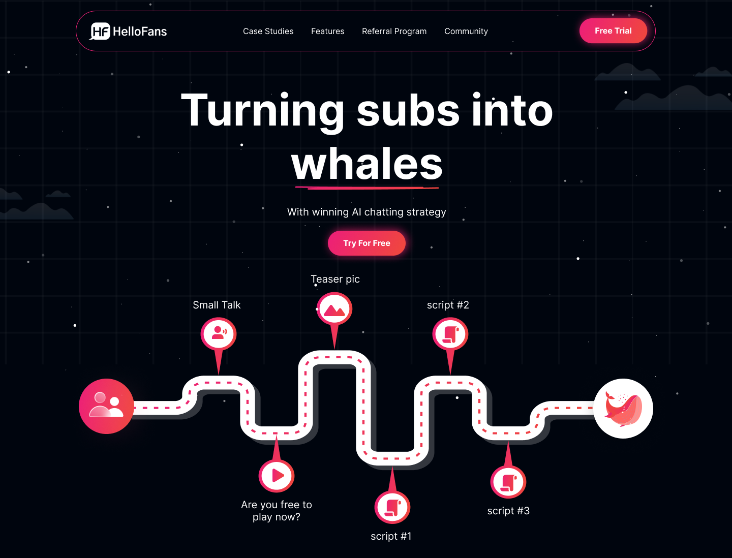 Screenshot of HelloFans, AI chat agents that sell for OnlyFans creators and agencies
